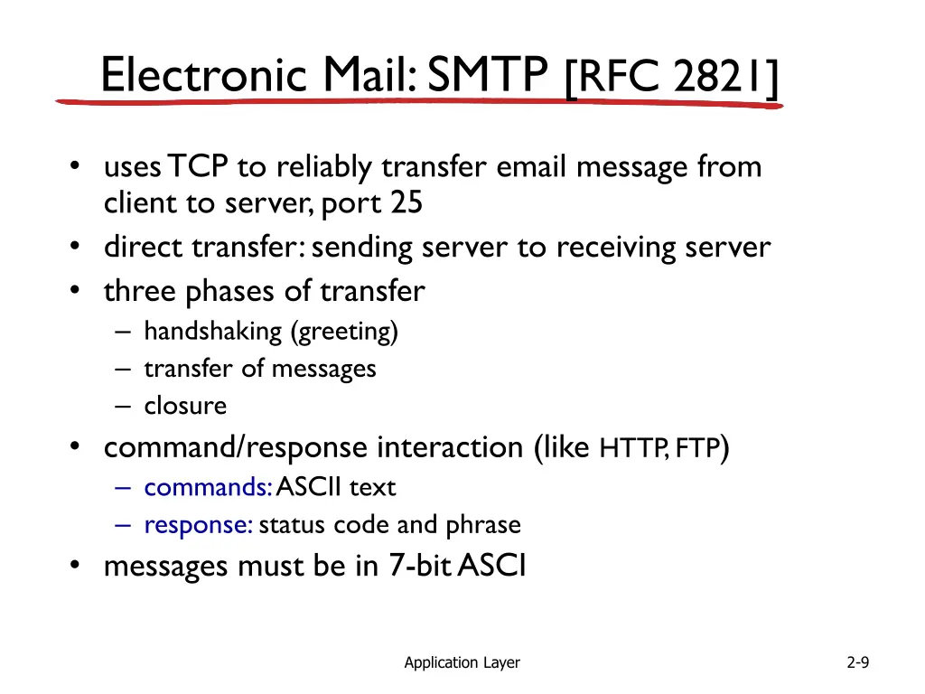 electronic mail smtp rfc 2821