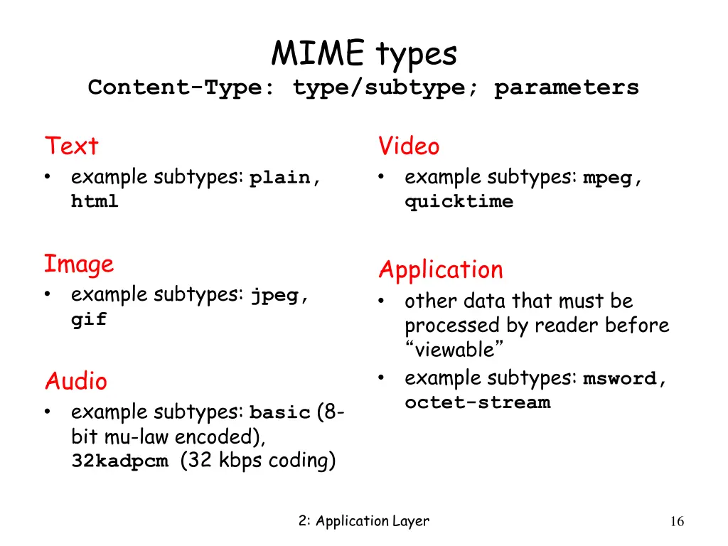 mime types