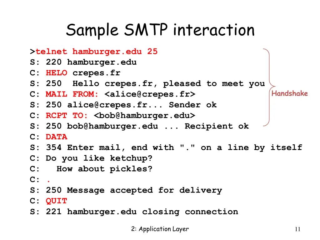 sample smtp interaction