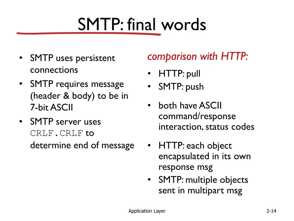 smtp final words