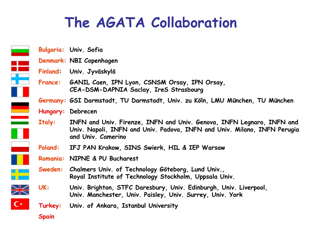 the agata collaboration