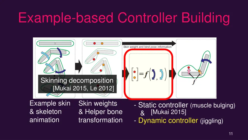 example based controller building