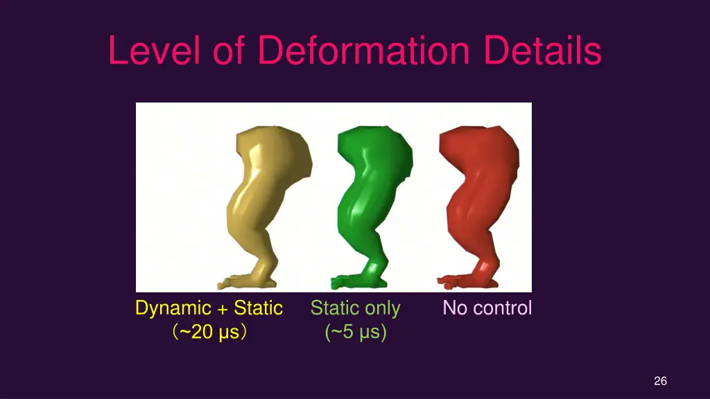 level of deformation details