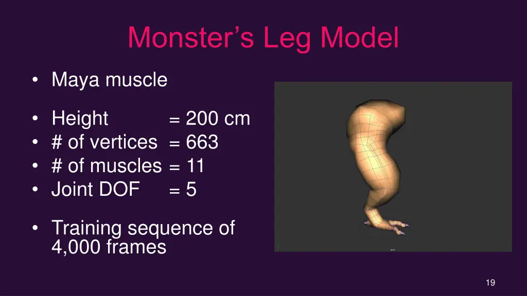 monster s leg model