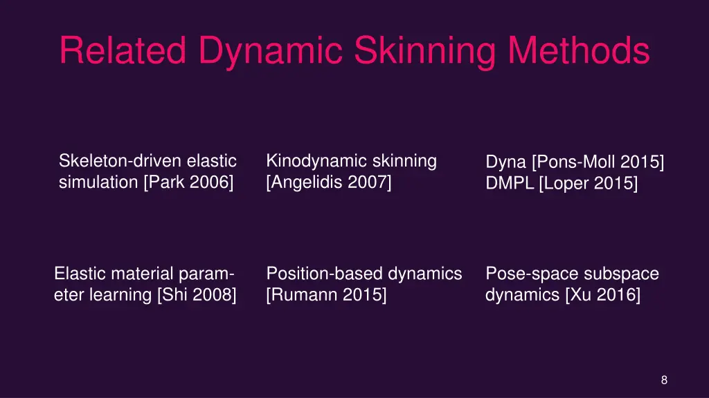 related dynamic skinning methods