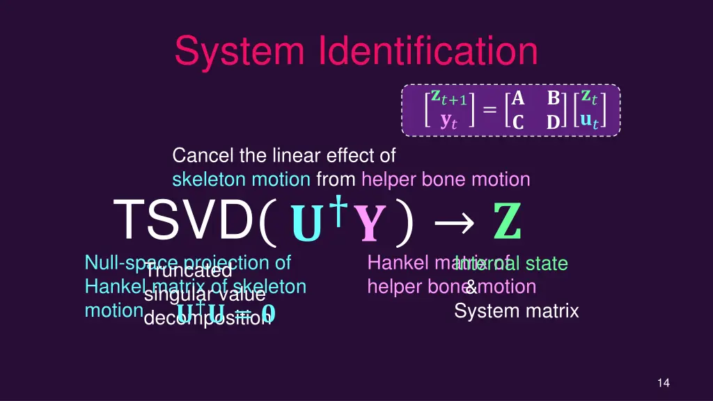 system identification