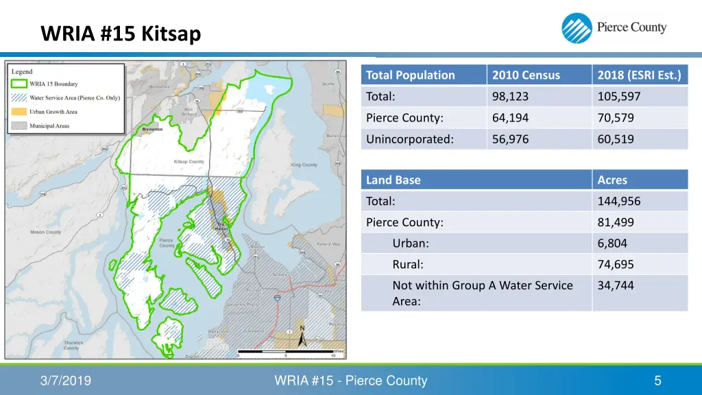 wria 15 kitsap 1