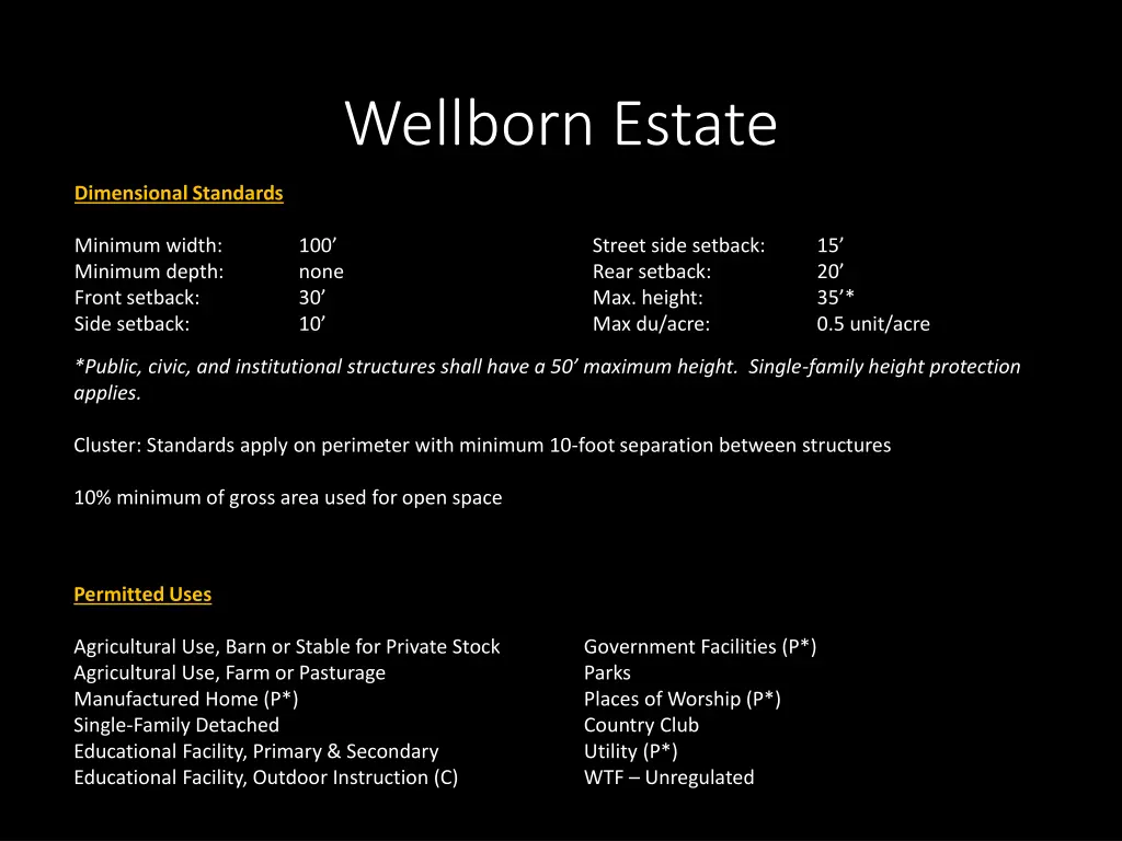 wellborn estate 1