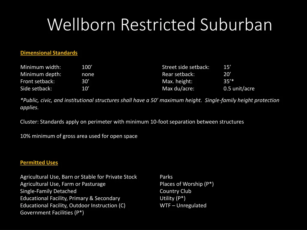 wellborn restricted suburban 1