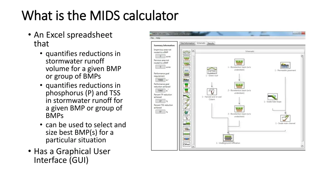 what is the mids calculator what is the mids