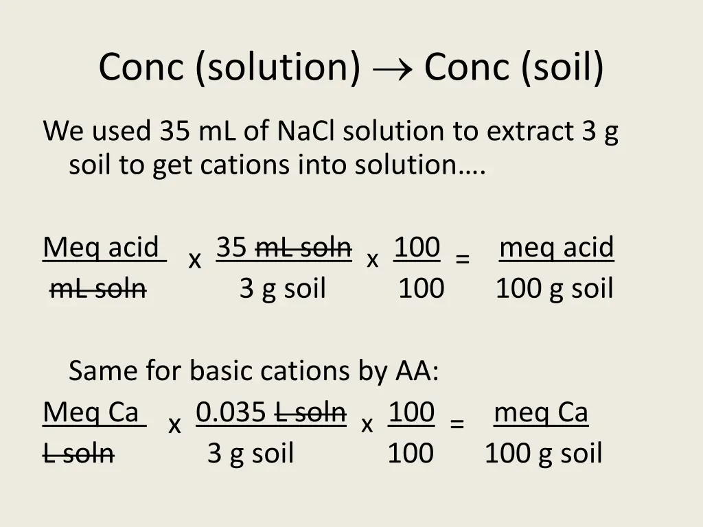 conc solution conc soil