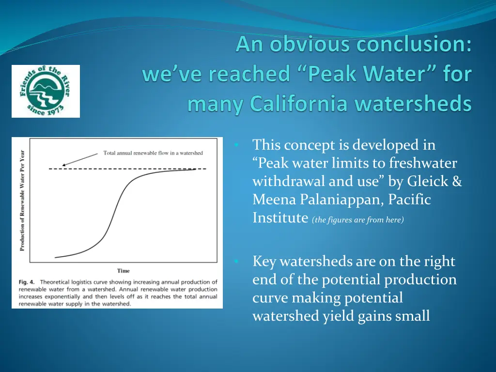 this concept is developed in peak water limits