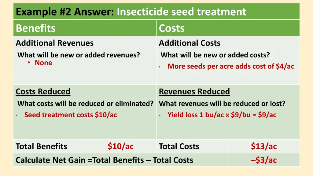 example 2 answer insecticide seed treatment 1