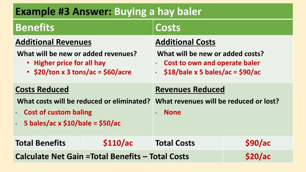 example 3 answer buying a hay baler benefits 1