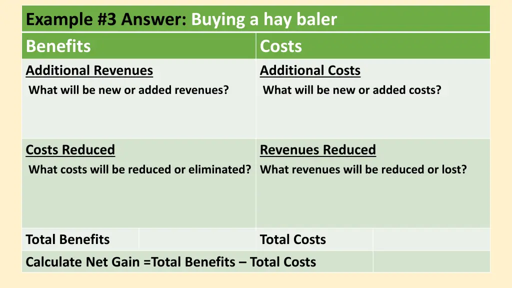 example 3 answer buying a hay baler benefits