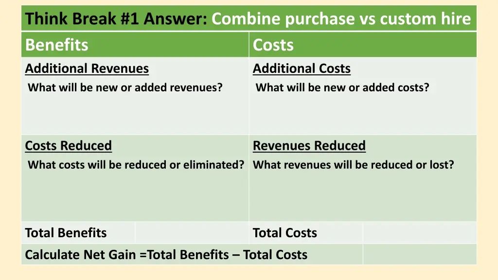 think break 1 answer combine purchase vs custom