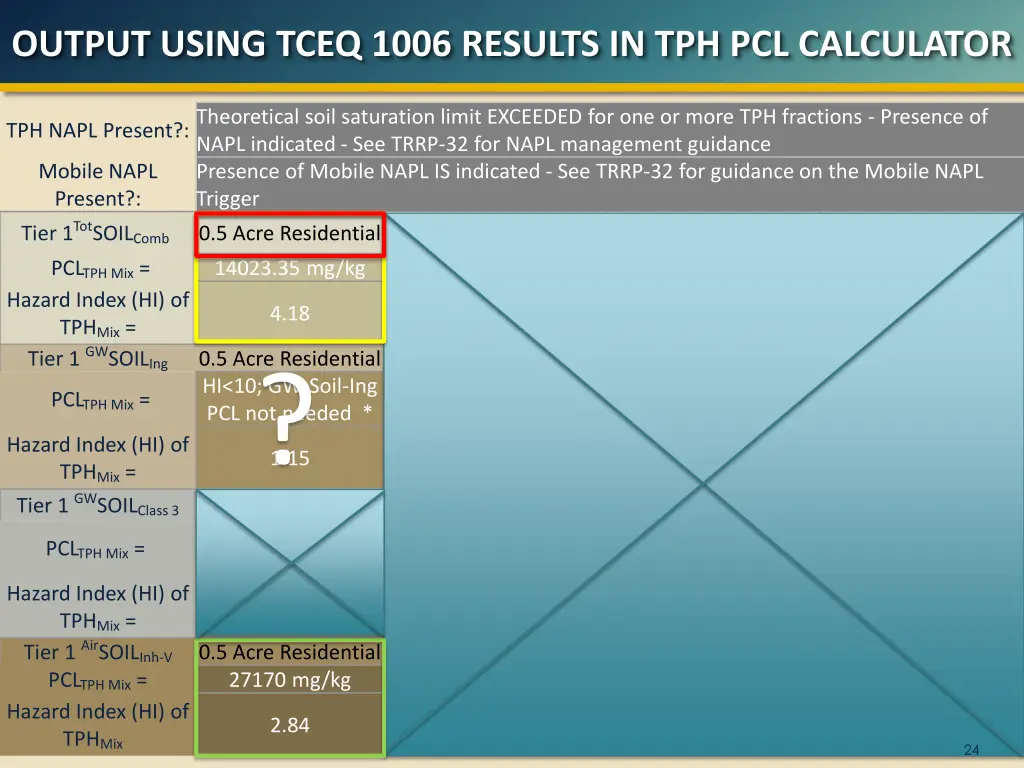 output using tceq 1006 results