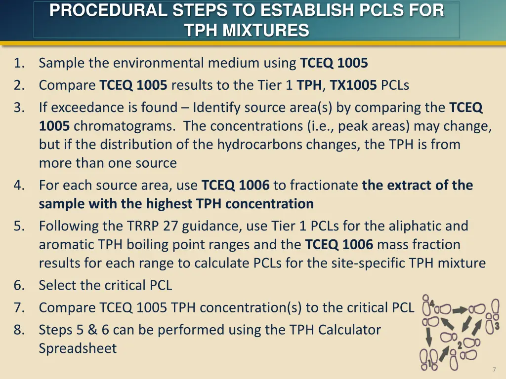 procedural steps to establish pcls