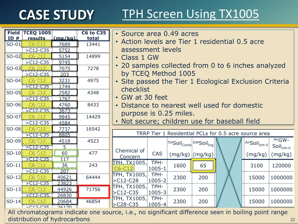 slide17