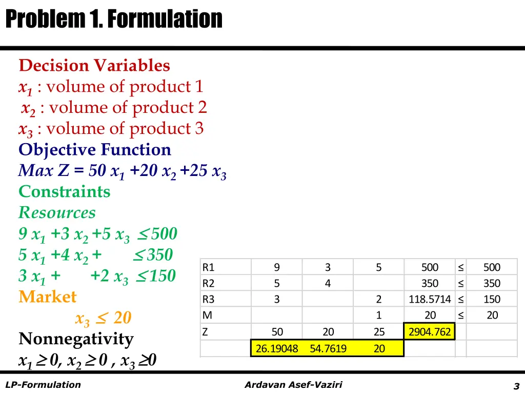 problem 1 formulation