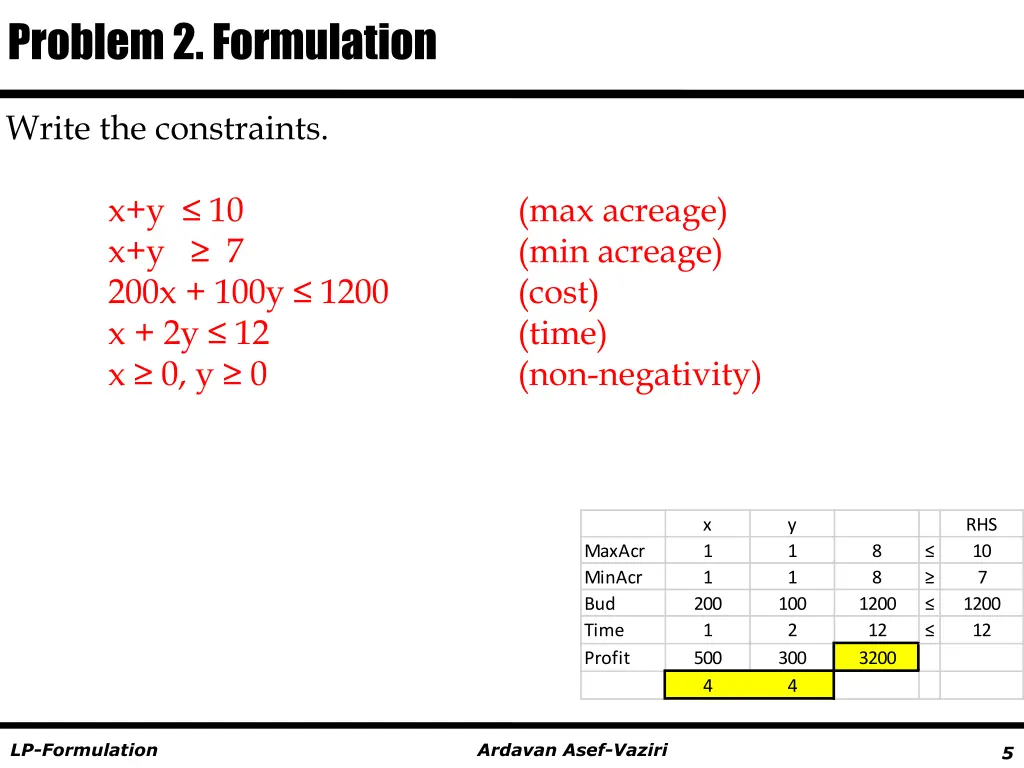 problem 2 formulation