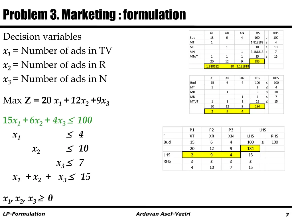 problem 3 marketing formulation