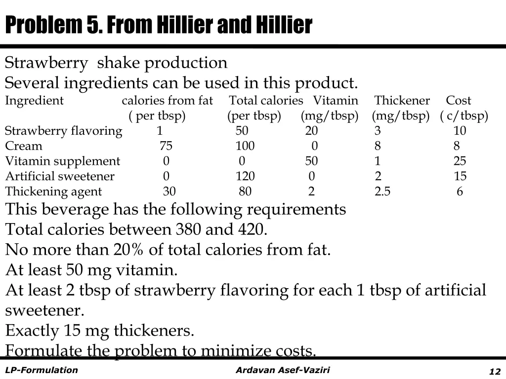 problem 5 from hillier and hillier