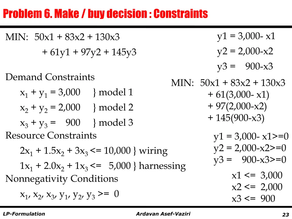 problem 6 make buy decision constraints 3