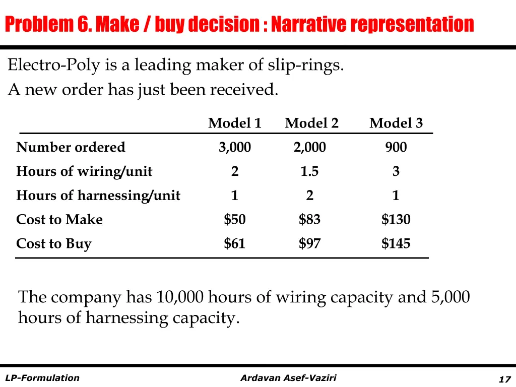 problem 6 make buy decision narrative