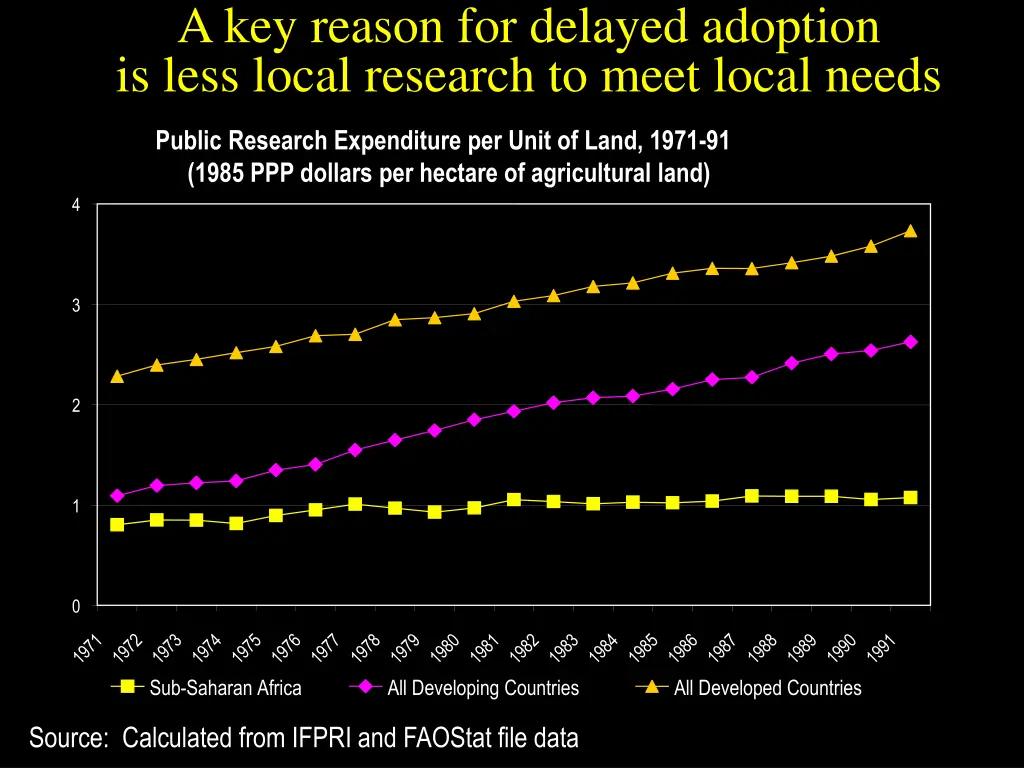 a key reason for delayed adoption is less local