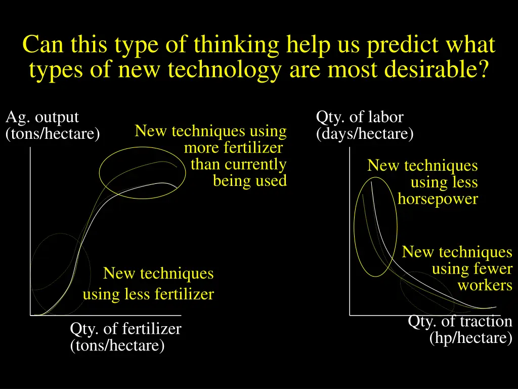 can this type of thinking help us predict what