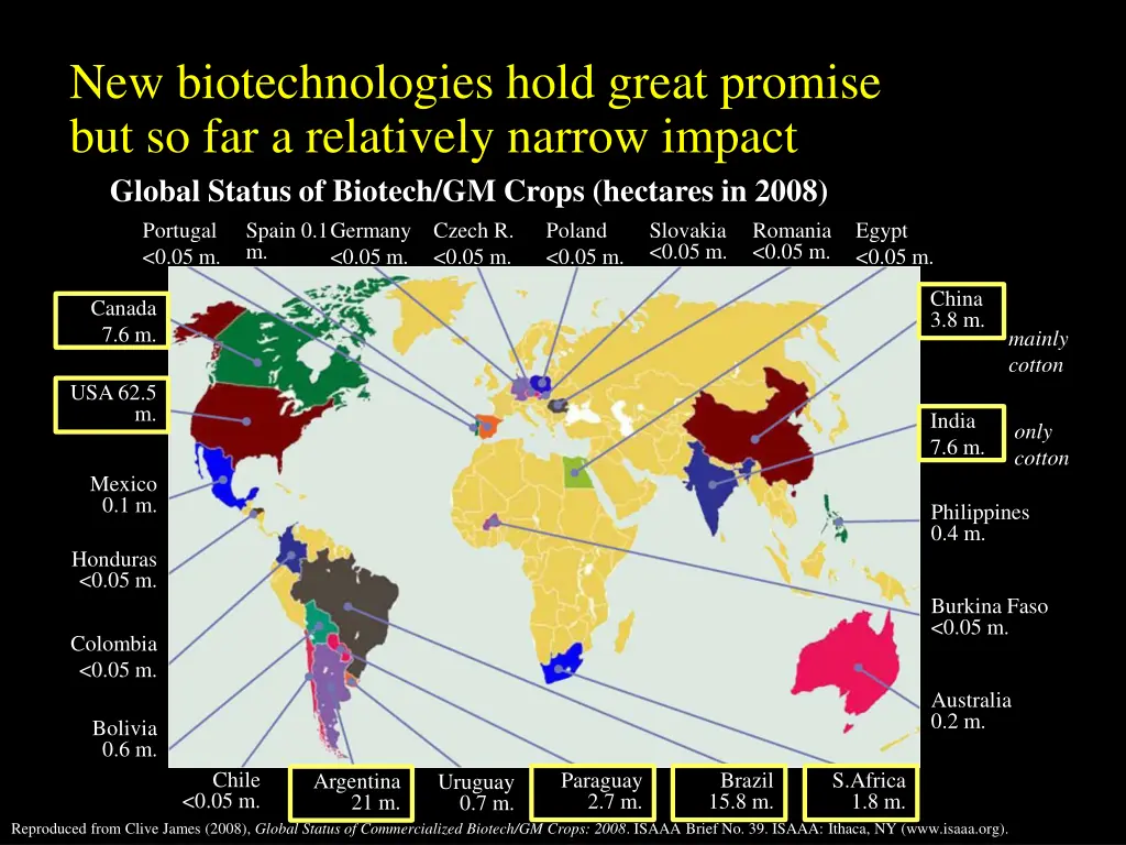 new biotechnologies hold great promise 2