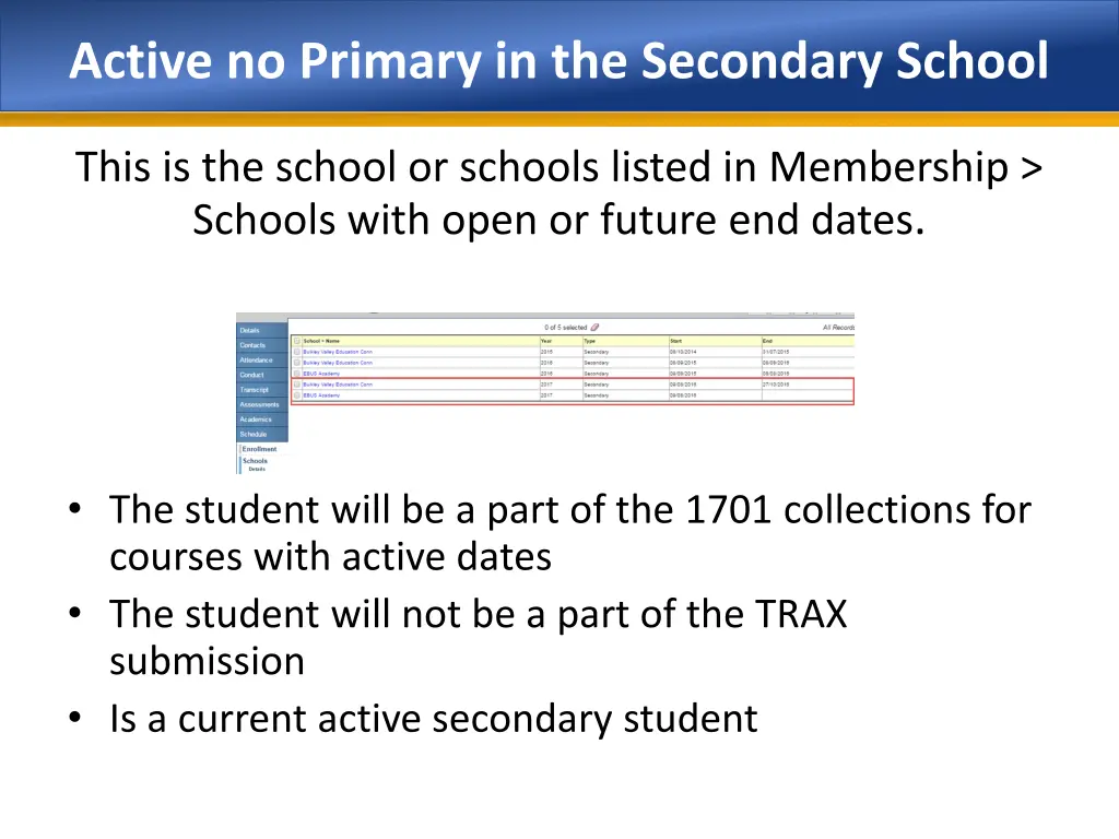 active no primary in the secondary school