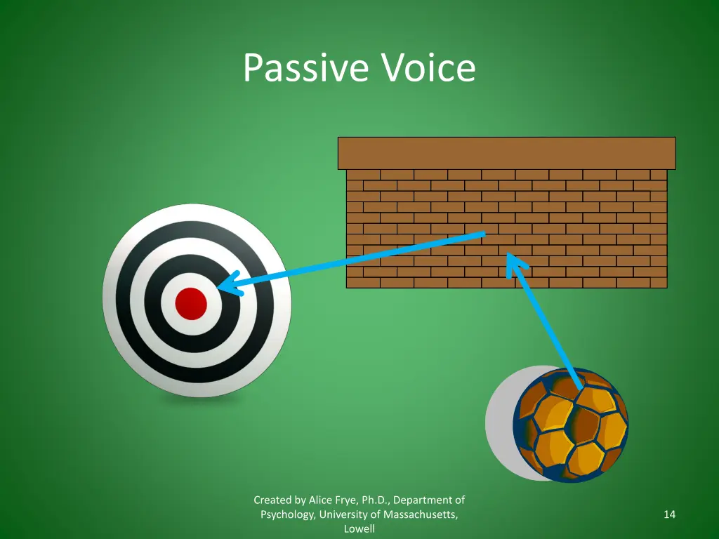 passive voice 2