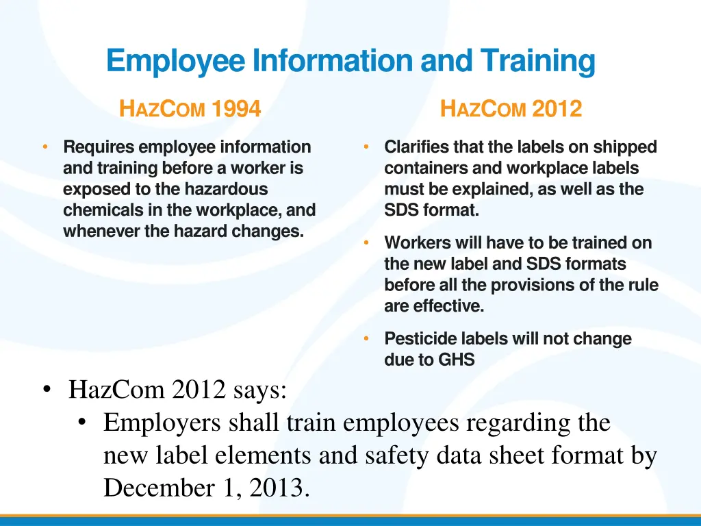 employee information and training