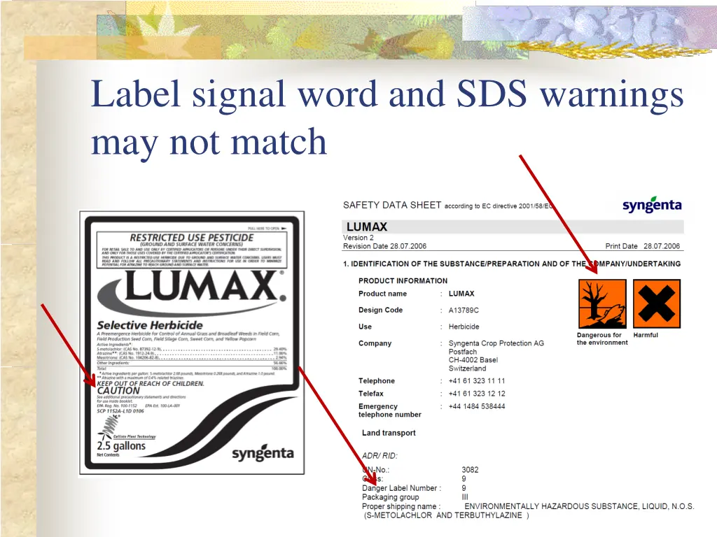 label signal word and sds warnings may not match