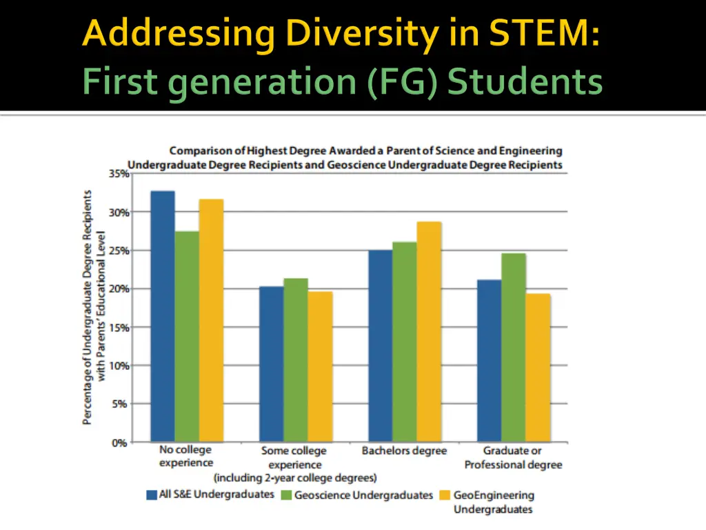 slide9