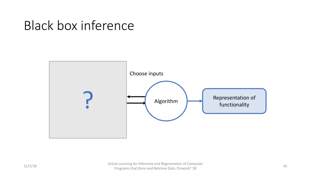 black box inference