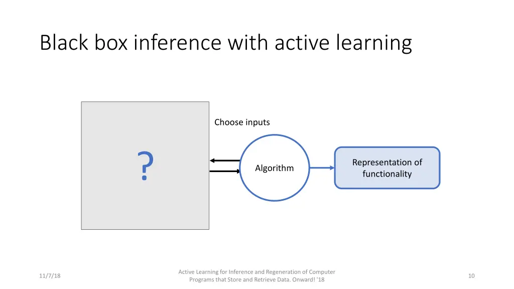 black box inference with active learning