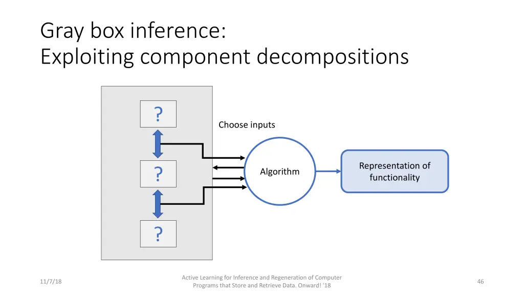 gray box inference exploiting component