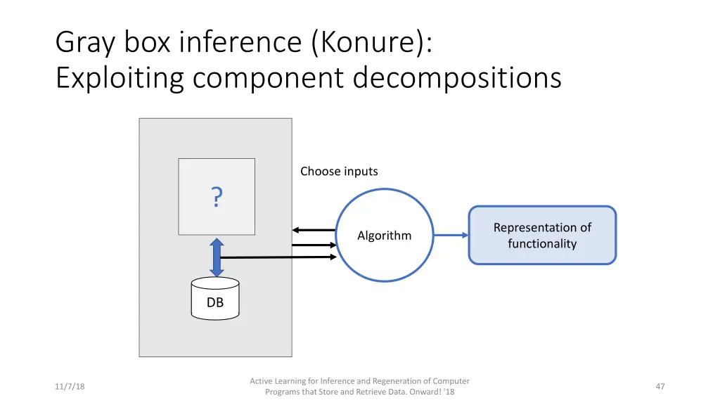 gray box inference konure exploiting component