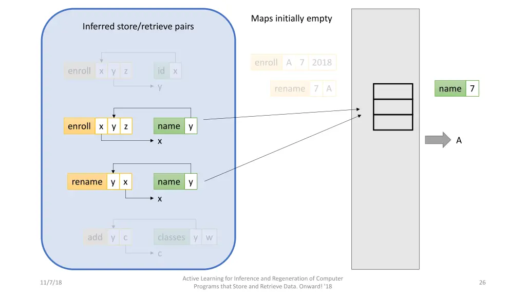 maps initially empty 7