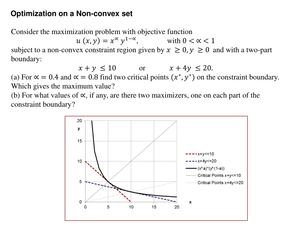 optimization on a non convex set