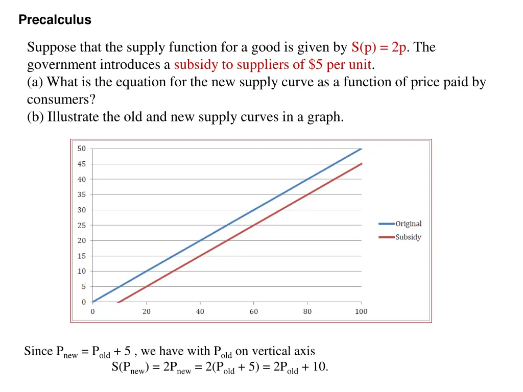 precalculus 1