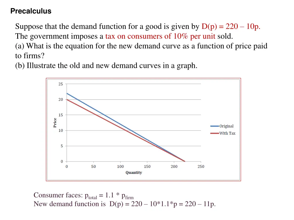 precalculus 2