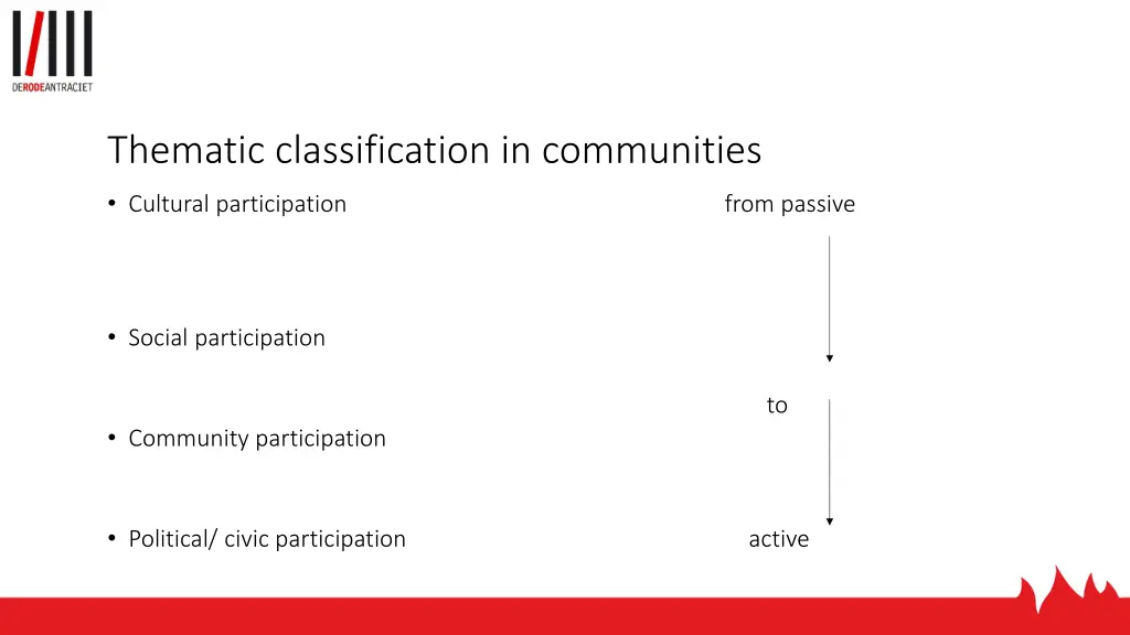 thematic classification in communities