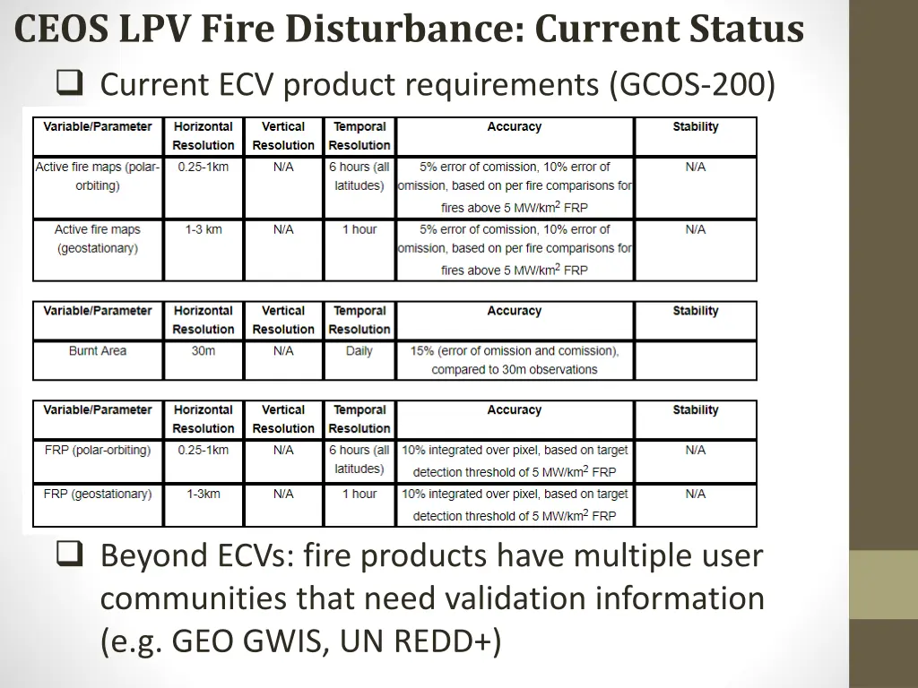 ceos lpv fire disturbance current status