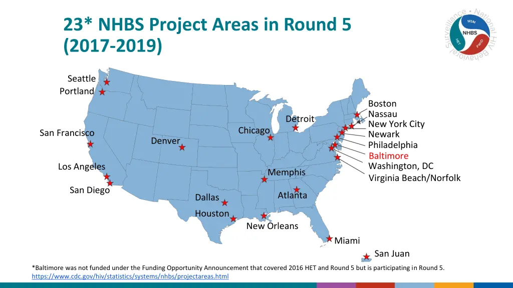 23 nhbs project areas in round 5 2017 2019