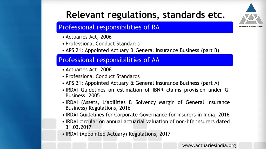 relevant regulations standards etc professional