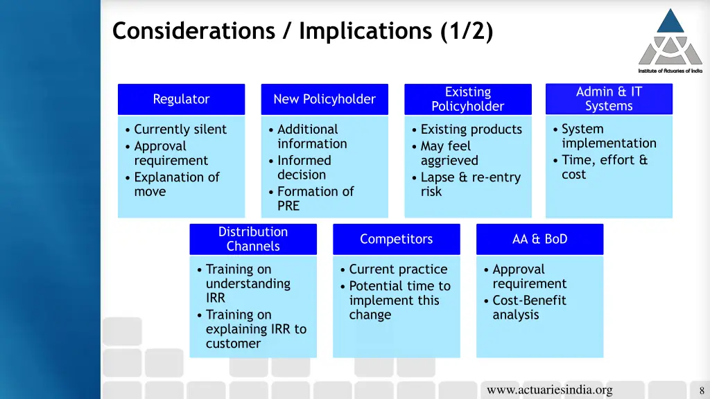 considerations implications 1 2